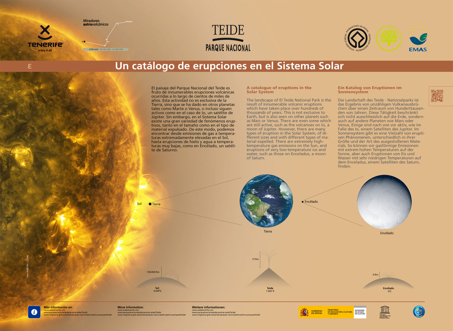 Un catalogue d'éruptions dans le système solaire